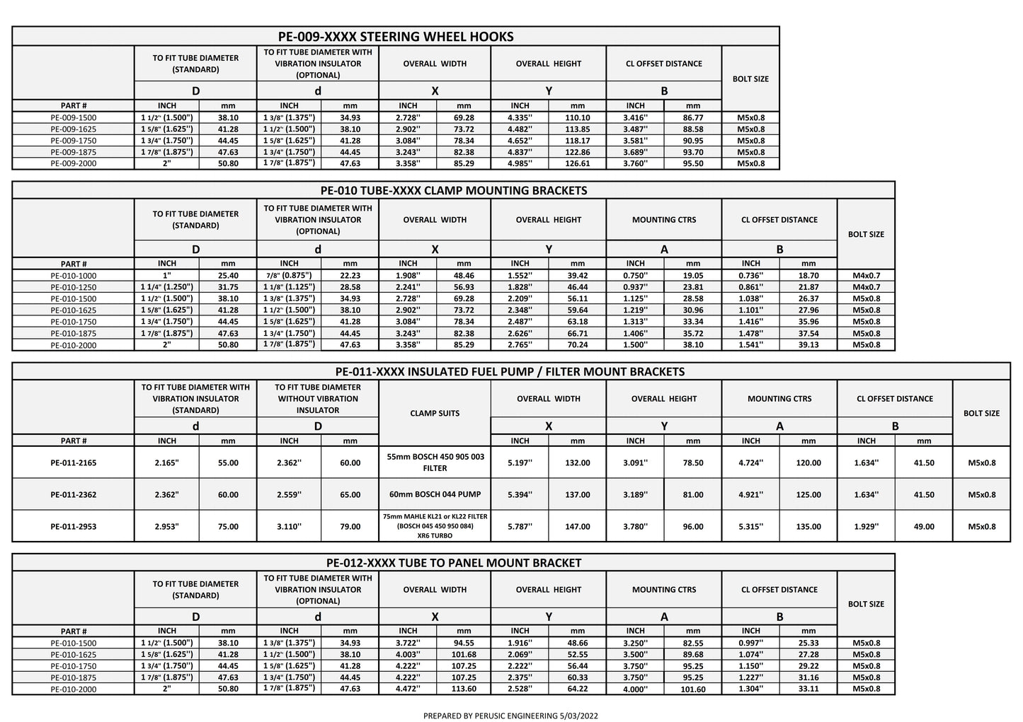 Insulated Fuel Pump/Filter Mount Bracket Clamp PE-011 range
