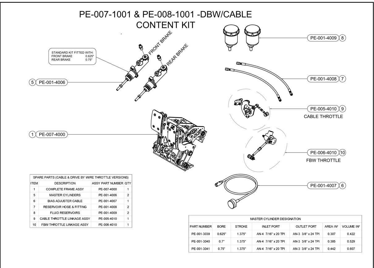 Auto 2 Pedal Box - Billet PE-007-4000