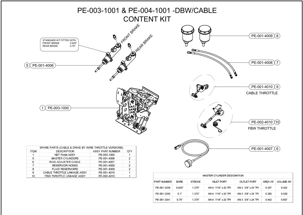 PE Racing Pedal Box Assembly DBW Cable