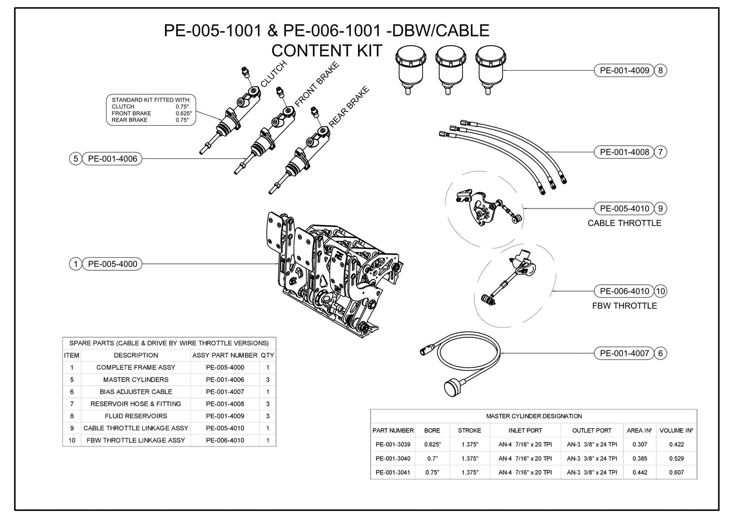 Manual 3 Pedal Billet Pedal Box PE Racing Motorsports Datasheet