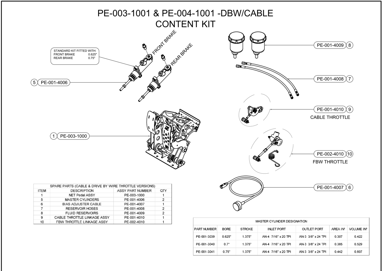 PE Racing Pedal Box Assembly DBW Cable 