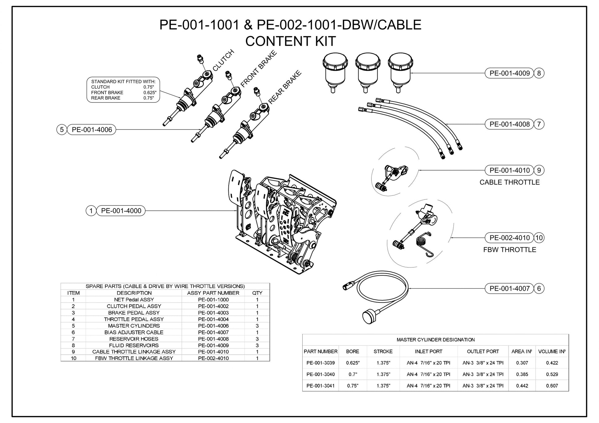 Manual 3 Pedal Fabricated Pedal Box PE Racing Motorsports Datasheet